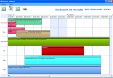ERP AtlanticGes Infinito - Planning dinámico